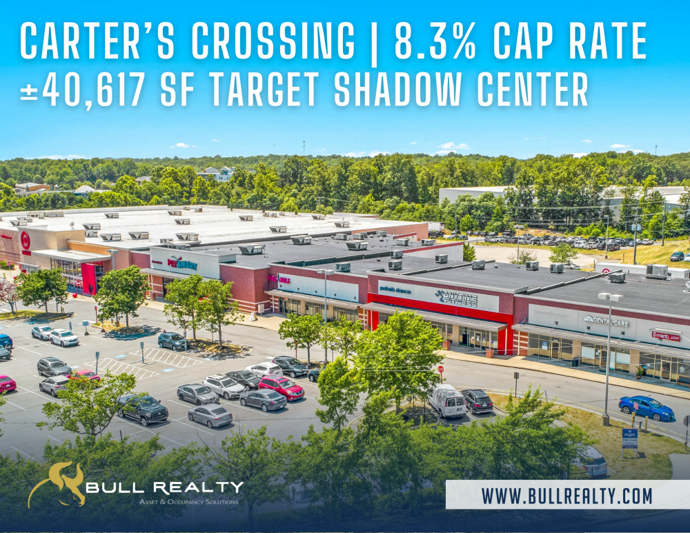 8.3% Cap | ±40,617 SF Target Shadow Anchored NNN Retail Center | Fredericksburg VA | Fully Leased | $9,580,000